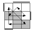 oe=0011&oc=2220&pe=0312&pc=1320