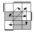 oe=0011&oc=2220&pe=0312&pc=2130
