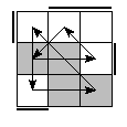 oe=0011&oc=2220&pe=0312&pc=3021