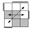 oe=0011&oc=2220&pe=0321&pc=2103