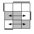 oe=0011&oc=2220&pe=0321&pc=3120