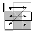 oe=0011&oc=2220&pe=0321&pc=3201