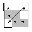 oe=0011&oc=2220&pe=1023&pc=1302