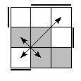 oe=0011&oc=2220&pe=1023&pc=2103