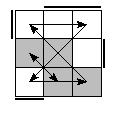 oe=0011&oc=2220&pe=1023&pc=3201