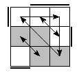 oe=0011&oc=2220&pe=1032&pc=0231