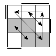 oe=0011&oc=2220&pe=1032&pc=0312