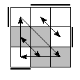 oe=0011&oc=2220&pe=1032&pc=1320