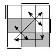 oe=0011&oc=2220&pe=1032&pc=2130