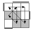 oe=0011&oc=2220&pe=1203&pc=0231