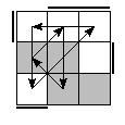 oe=0011&oc=2220&pe=1203&pc=2013