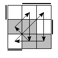 oe=0011&oc=2220&pe=1203&pc=2130