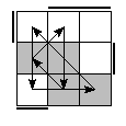 oe=0011&oc=2220&pe=1203&pc=3021