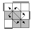 oe=0011&oc=2220&pe=1230&pc=0321