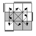 oe=0011&oc=2220&pe=1230&pc=2031