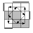 oe=0011&oc=2220&pe=1230&pc=3012
