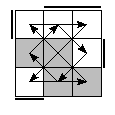 oe=0011&oc=2220&pe=1230&pc=3201
