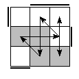 oe=0011&oc=2220&pe=1302&pc=0132