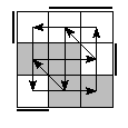 oe=0011&oc=2220&pe=1302&pc=3012