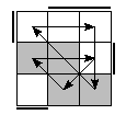 oe=0011&oc=2220&pe=1320&pc=0231