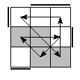 oe=0011&oc=2220&pe=1320&pc=0312
