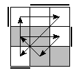 oe=0011&oc=2220&pe=1320&pc=1203