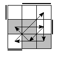 oe=0011&oc=2220&pe=1320&pc=2130