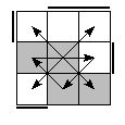 oe=0011&oc=2220&pe=1320&pc=2301