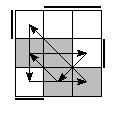 oe=0011&oc=2220&pe=1320&pc=3021