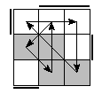 oe=0011&oc=2220&pe=2013&pc=0231