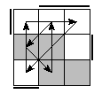 oe=0011&oc=2220&pe=2013&pc=1203