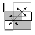 oe=0011&oc=2220&pe=2031&pc=2103