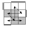 oe=0011&oc=2220&pe=2031&pc=3120
