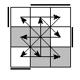 oe=0011&oc=2220&pe=2031&pc=3201