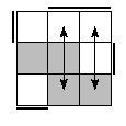 oe=0011&oc=2220&pe=2103&pc=0132
