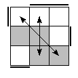 oe=0011&oc=2220&pe=2103&pc=0321
