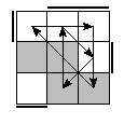oe=0011&oc=2220&pe=2130&pc=0231