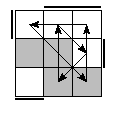 oe=0011&oc=2220&pe=2130&pc=0312