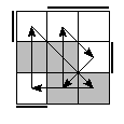 oe=0011&oc=2220&pe=2130&pc=1320
