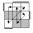 oe=0011&oc=2220&pe=2130&pc=2013