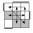 oe=0011&oc=2220&pe=2301&pc=0312