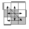 oe=0011&oc=2220&pe=2301&pc=1320