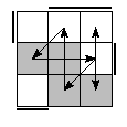 oe=0011&oc=2220&pe=2310&pc=0132