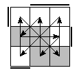 oe=0011&oc=2220&pe=2310&pc=1302