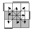 oe=0011&oc=2220&pe=2310&pc=2031
