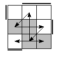 oe=0011&oc=2220&pe=2310&pc=3120