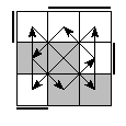 oe=0011&oc=2220&pe=3012&pc=1302