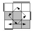 oe=0011&oc=2220&pe=3012&pc=3120