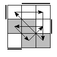oe=0011&oc=2220&pe=3021&pc=0231