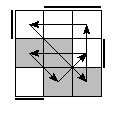 oe=0011&oc=2220&pe=3021&pc=0312
